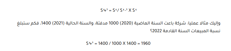 معادلة الطريقة التاريخية