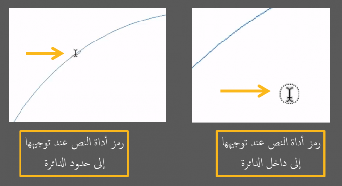 اختلاف أداة النص باختلاف أماكن توجيهها في الفوتوشوب